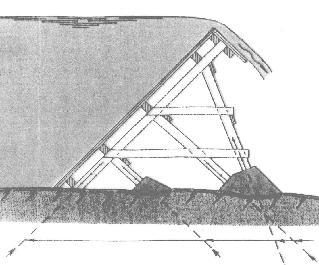 Figur 5: Bukke-dam med overløpsterskel