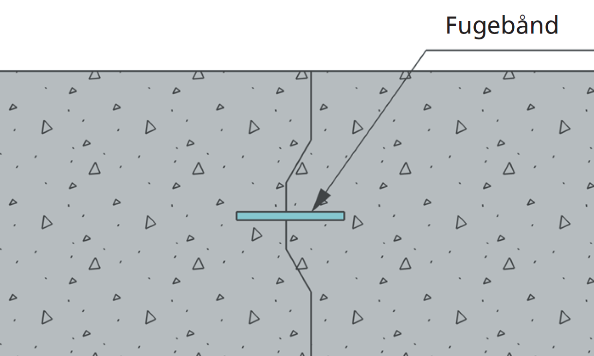 Figur 15: Oppbygging av fuge. Svinn og ekspansjon.