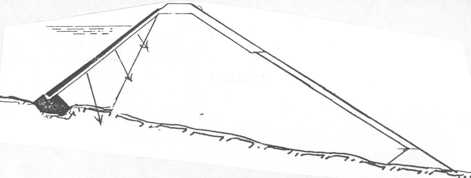 Figur 3: Lasten av vanntrykket hviler på dammen bak platen.