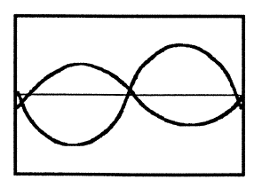 Figur 7: Tidsbilde-vibrasjoner