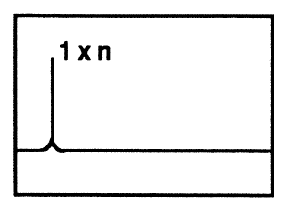 Figur 11: Frekvensspekter-vibrasjoner