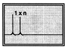 Figur 14: Frekvensspekter-vibrasjoner