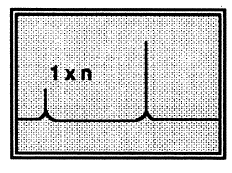 Figur 20: Frekvensspekter