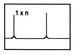 Figur 23: Frekvensspekter - Akselkast
