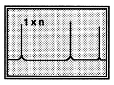 Figur 25: Frekvensspekter - Vibrasjoner