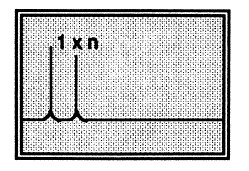 Figur 30: Frekvensspekter - Vibrasjoner
