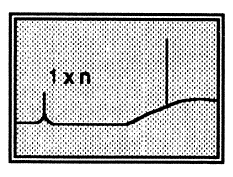 Figur 31: Frekvensspekter