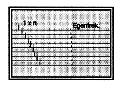 Figur 34: Kaskadeplott