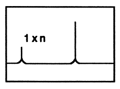 Figur 38: Frekvensspekter - Vibrasjoner