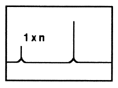 Figur 42: Frekvensspekter - Vibrasjoner