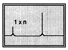 Figur 44: Frekvensspekter