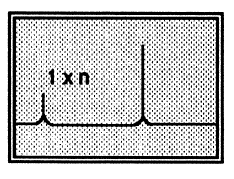 Figur 46: Frekvensspekter
