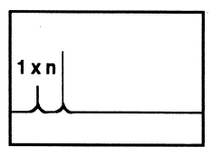 Figur 52: Frekevnsspekter - Akselkast