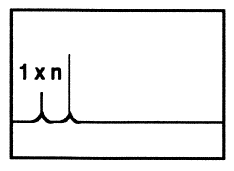 Figur 54: Frekevnsspekter - Vibrasjoner