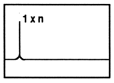 Figur 56: Frekvensspekter - Akselkast