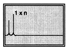 Figur 62: Frekvensspekter - Vibrasjoner