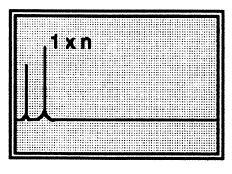 Figur 66: Frekvensspekter - Vibrasjoner