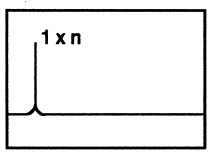 Figur 67: Frekvensspekter - Akselkast