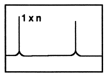 Figur 70: Frekvensspekter - Vibrasjoner