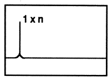 Figur 71: Frekvensspekter - Akselkast