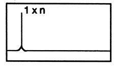 Figur 75: Frekvensspekter - Akselkast