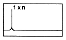 Figur 78: Frekvensspekter - Vibrasjoner