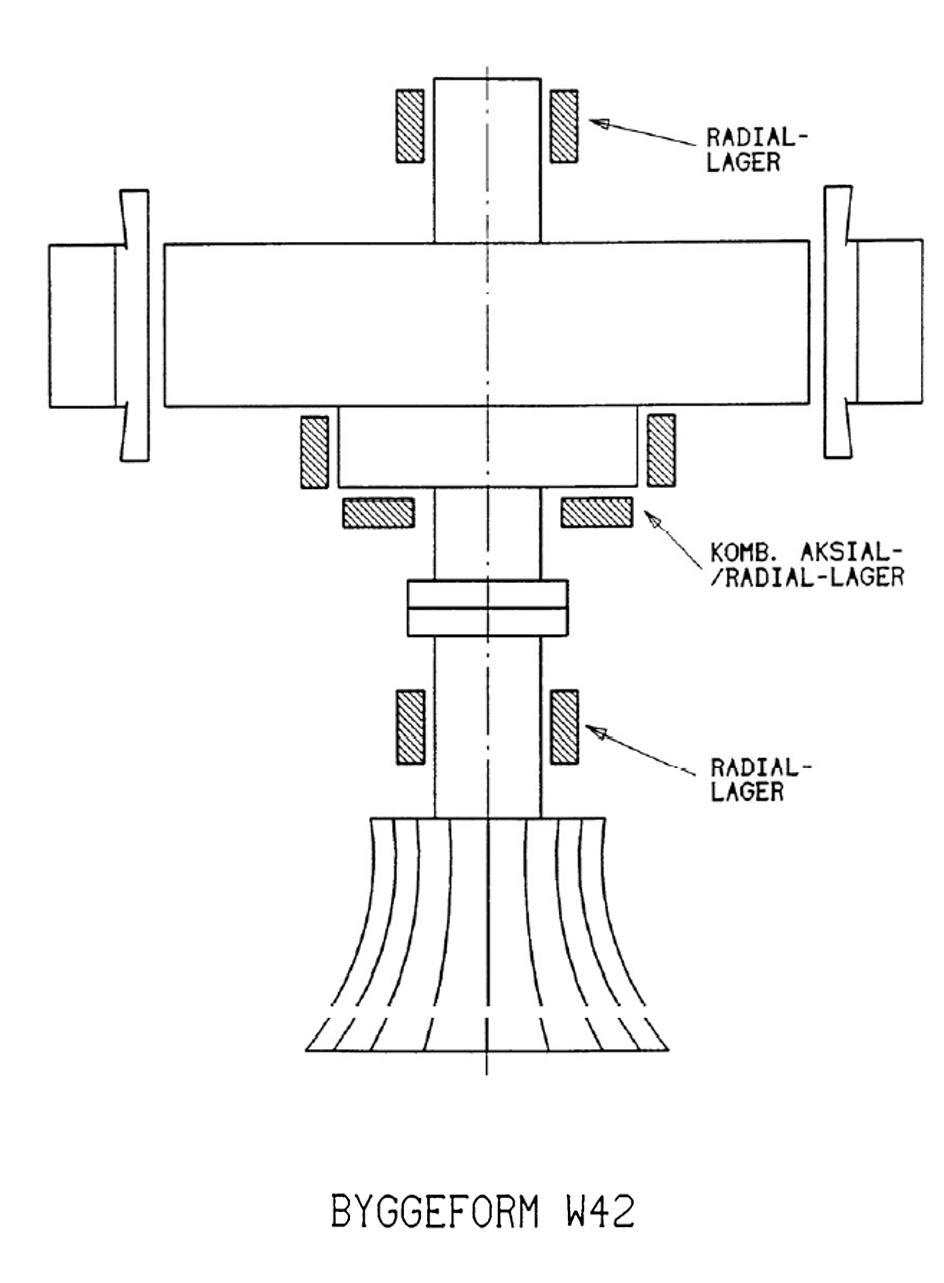 Figur 37: BYGGEFORM W42
