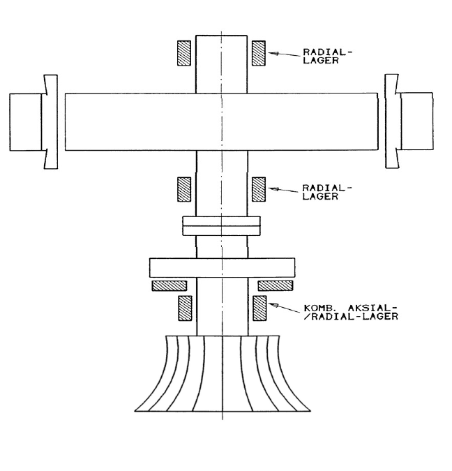 Figur 38: BYGGEFORM W3