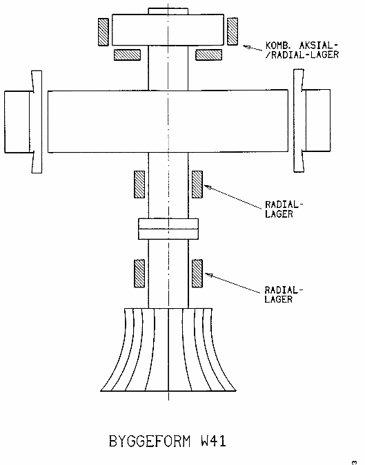 Figur 1: Byggeform IM 8425 (W 41) (Overliggende kombinert bære-/styrelager)