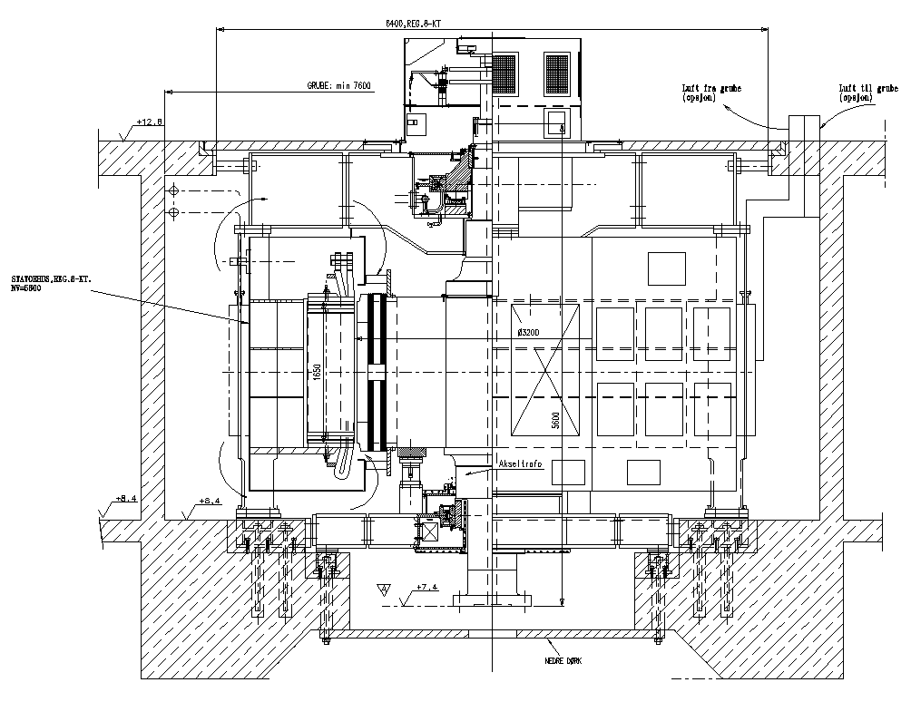 Figur 2: Snitt-tegning av generator med byggeform IM 8425 (W 41)