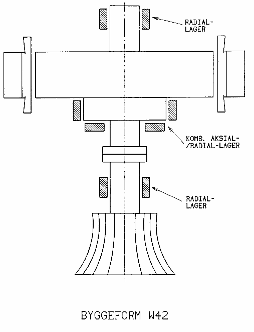 Figur 3: Byggeform IM 8225 (W 42)