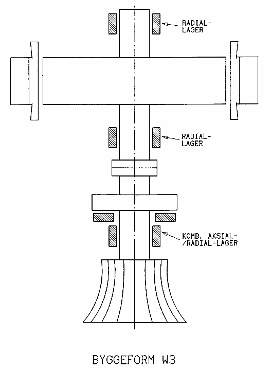 Figur 4: Byggeform IM 8025 (W 3)