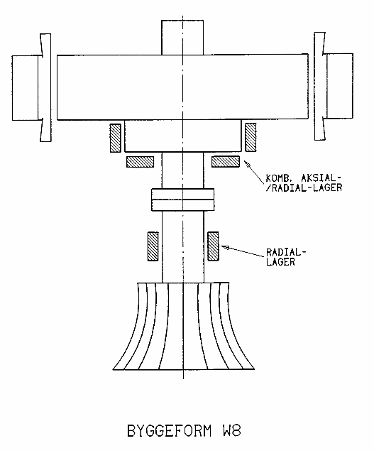 Figur 5: Byggeform IM 8205 (W 8)
