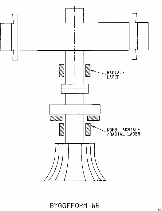 Figur 6: Byggeform IM 8140 (W 6)