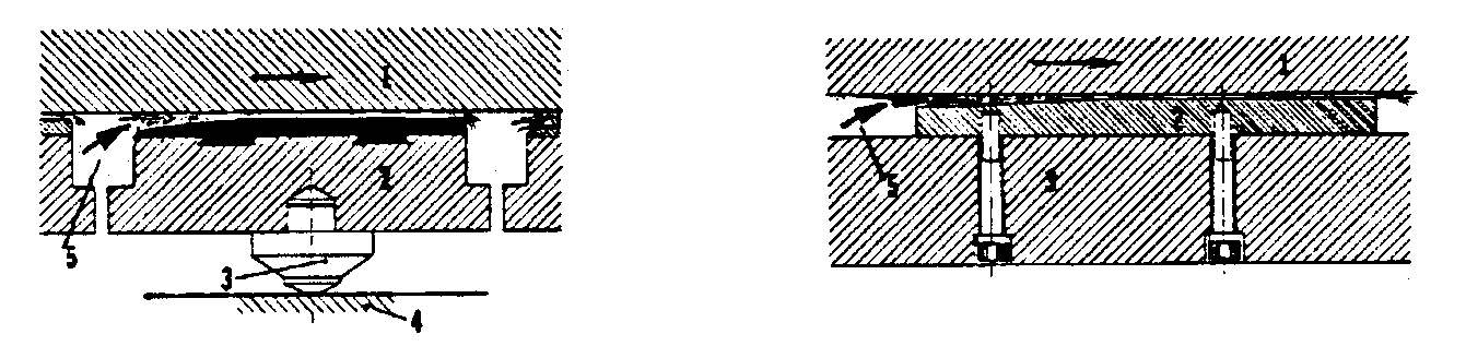 Figur 12: Venstre - Vippeklosslager, Høyre - Fastklosslager