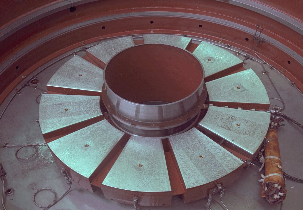 Figur 14: Bærelager