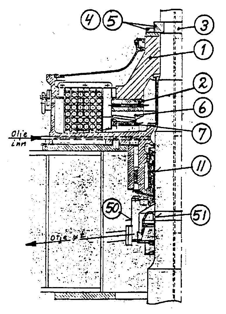 Figur 31: Separate bære- og styrelagre bygd inn i felles armkryss