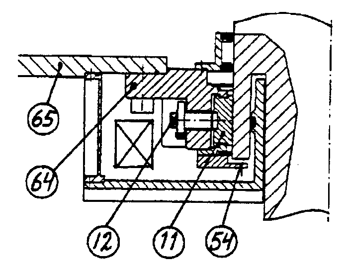 Figur 36: Underliggende styrelager (Renk type EVFKO)
