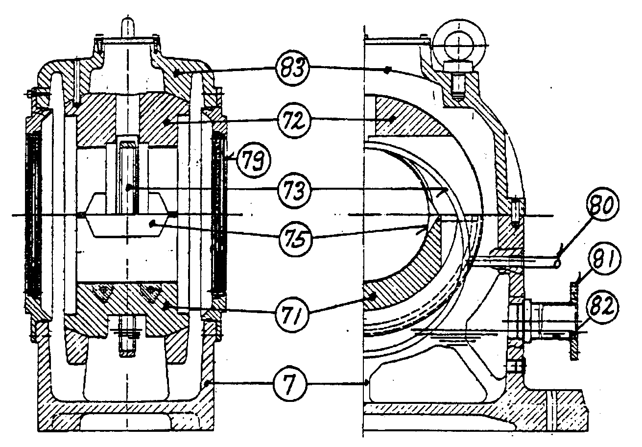 Figur 44: Radiallager med spyloljesmøring og smørering (Renk type EGZLQ)