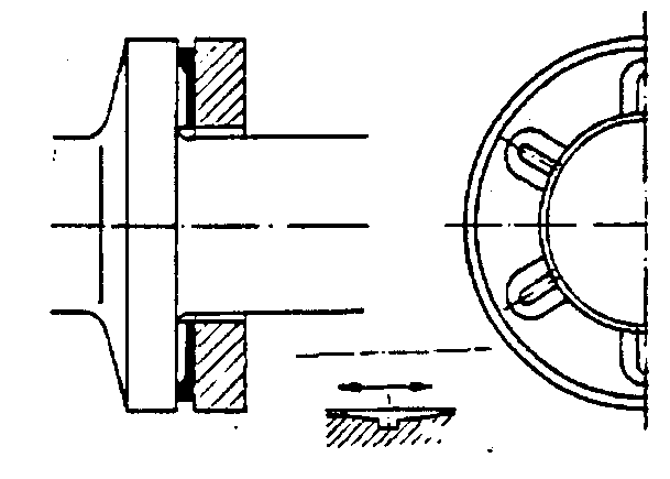 Figur 47: Horisontalt aksiallager, thrustflate med smørespor