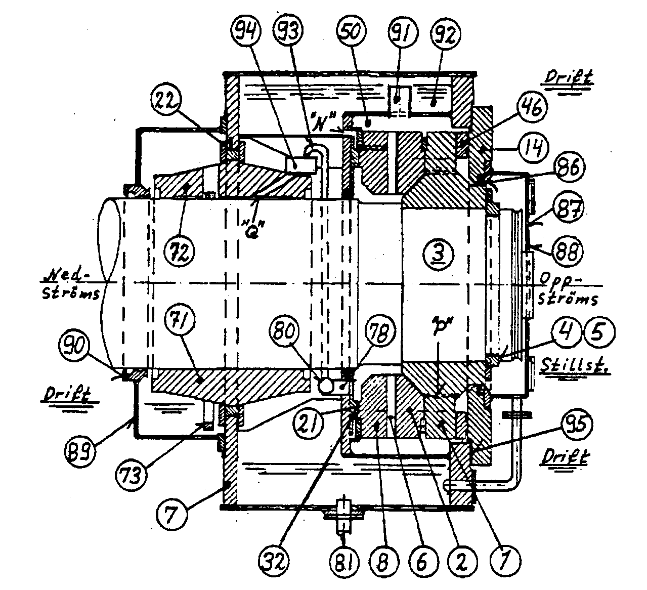Figur 50: Oppstrøms aksial-/radiallager for rørgenerator