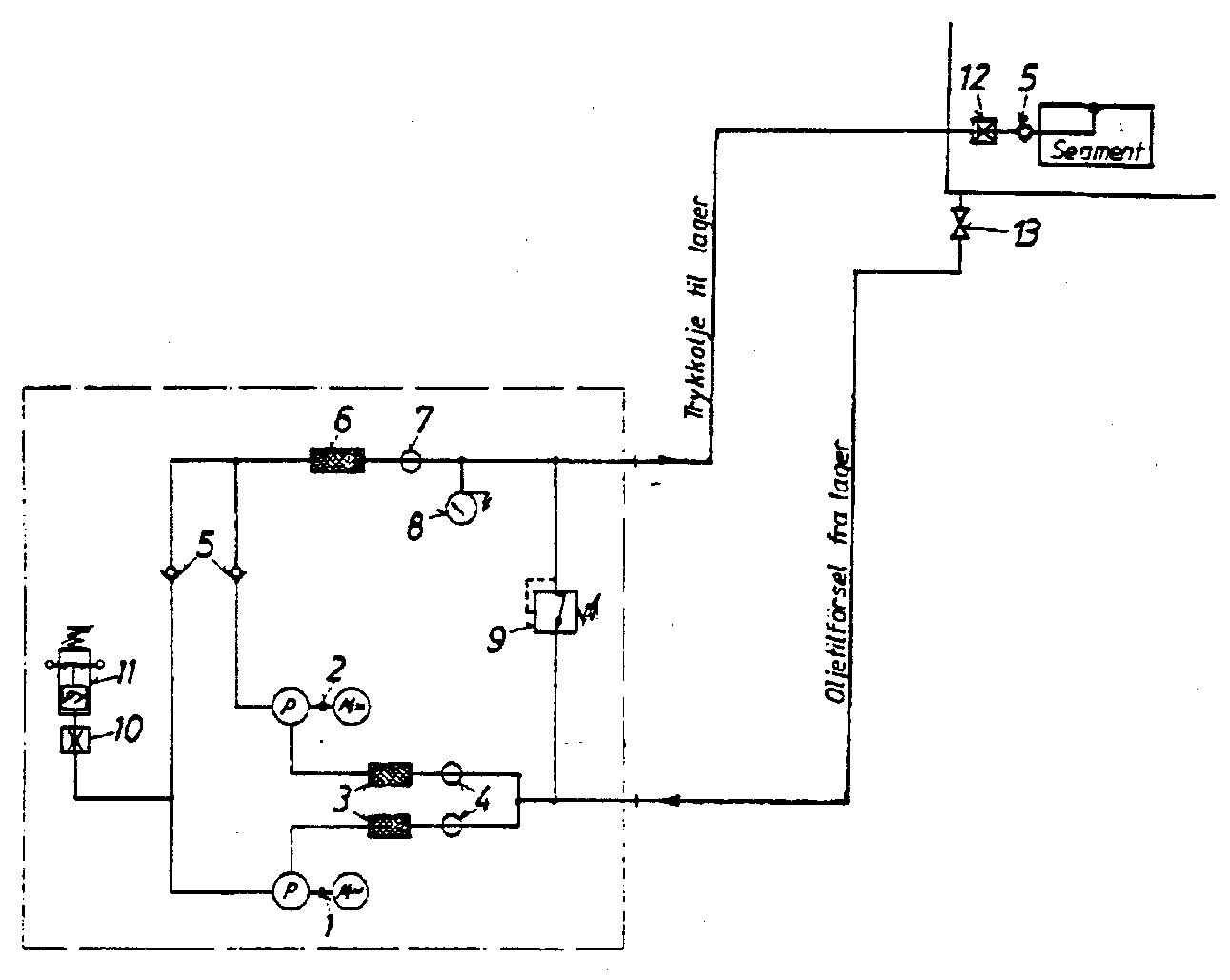 Figur 58: Trykkoljeavlastning, prinsippskjema