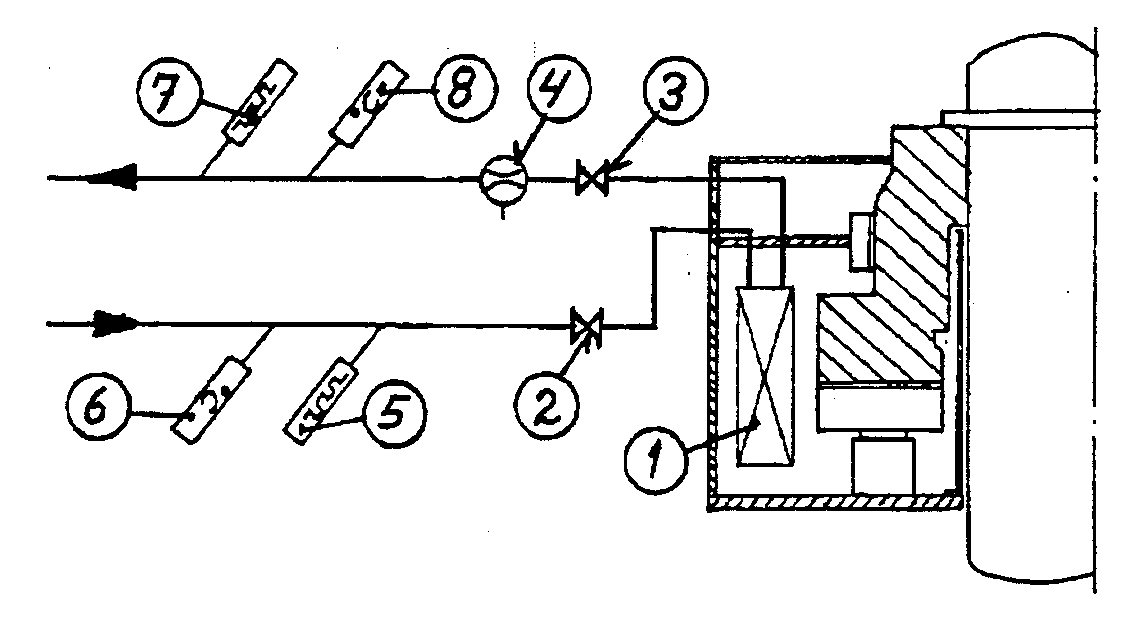 Figur 59: Kjølesystem med innvendig kjølespiral, prinsippskjema