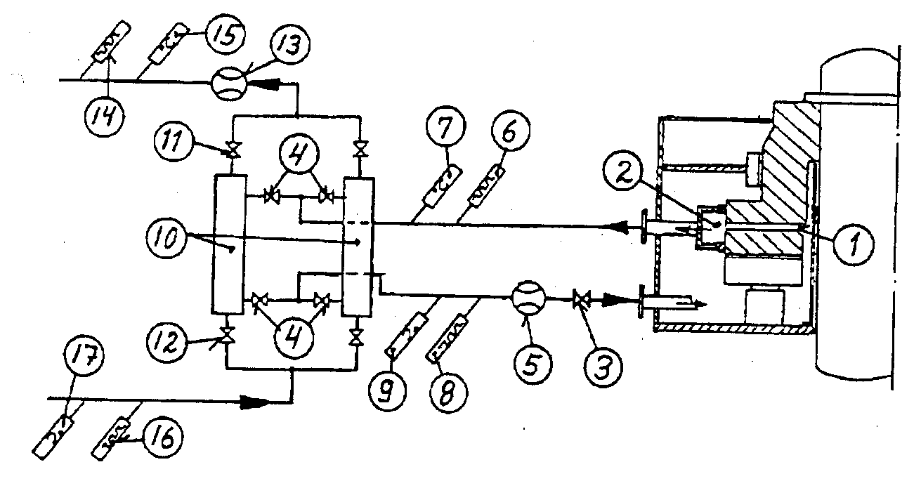 Figur 60: Kjølesystem med utvendig kjøler og selvpumpende lager, prinsippskjema