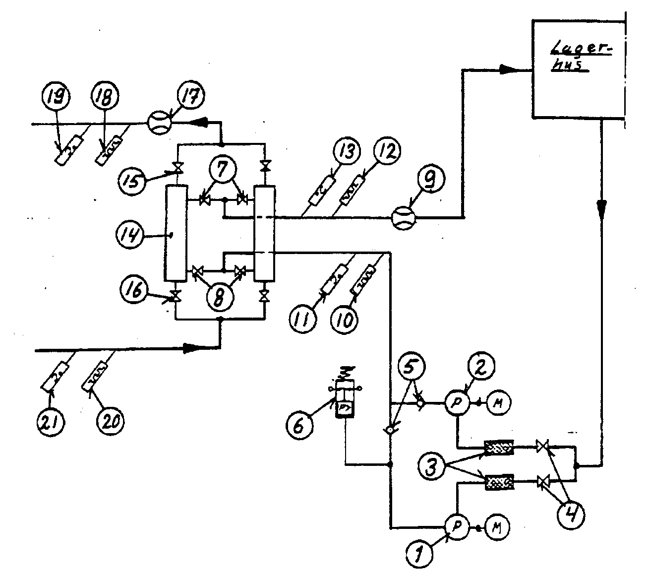 Figur 61: Kjølesystem med utvendig kjøler og separate pumper, prinsippskjema