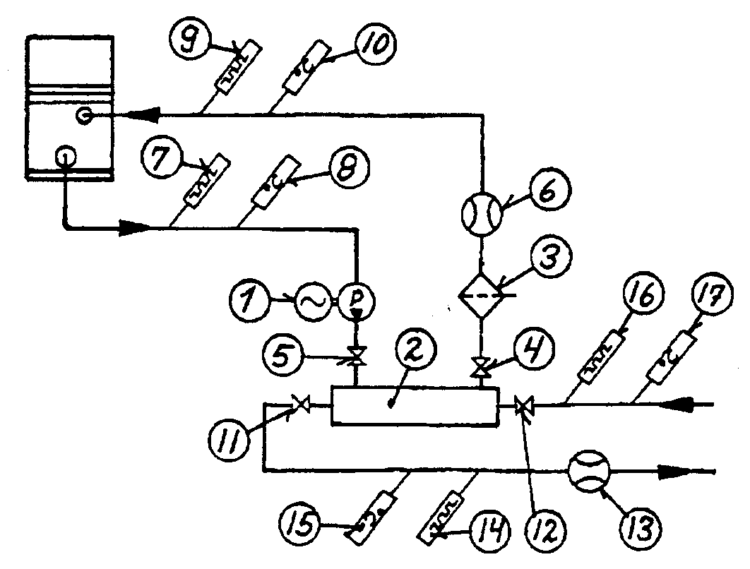 Figur 63: Horisontallager med utvendig kjøling, prinsippskjema