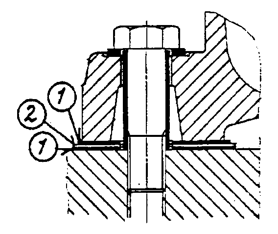 Figur 54: Dobbel isolasjon