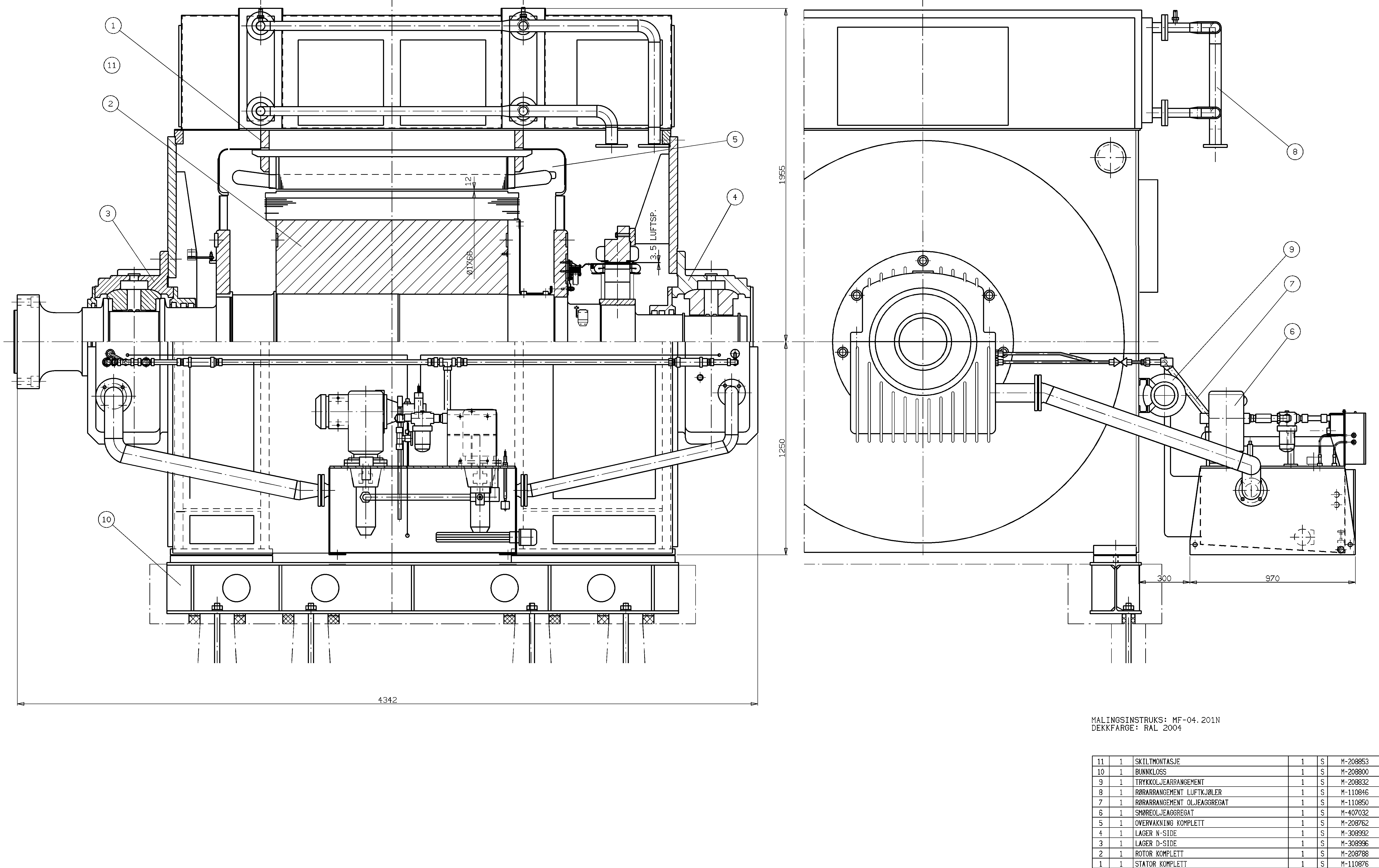 Figur 2: Horisontalakslet generator