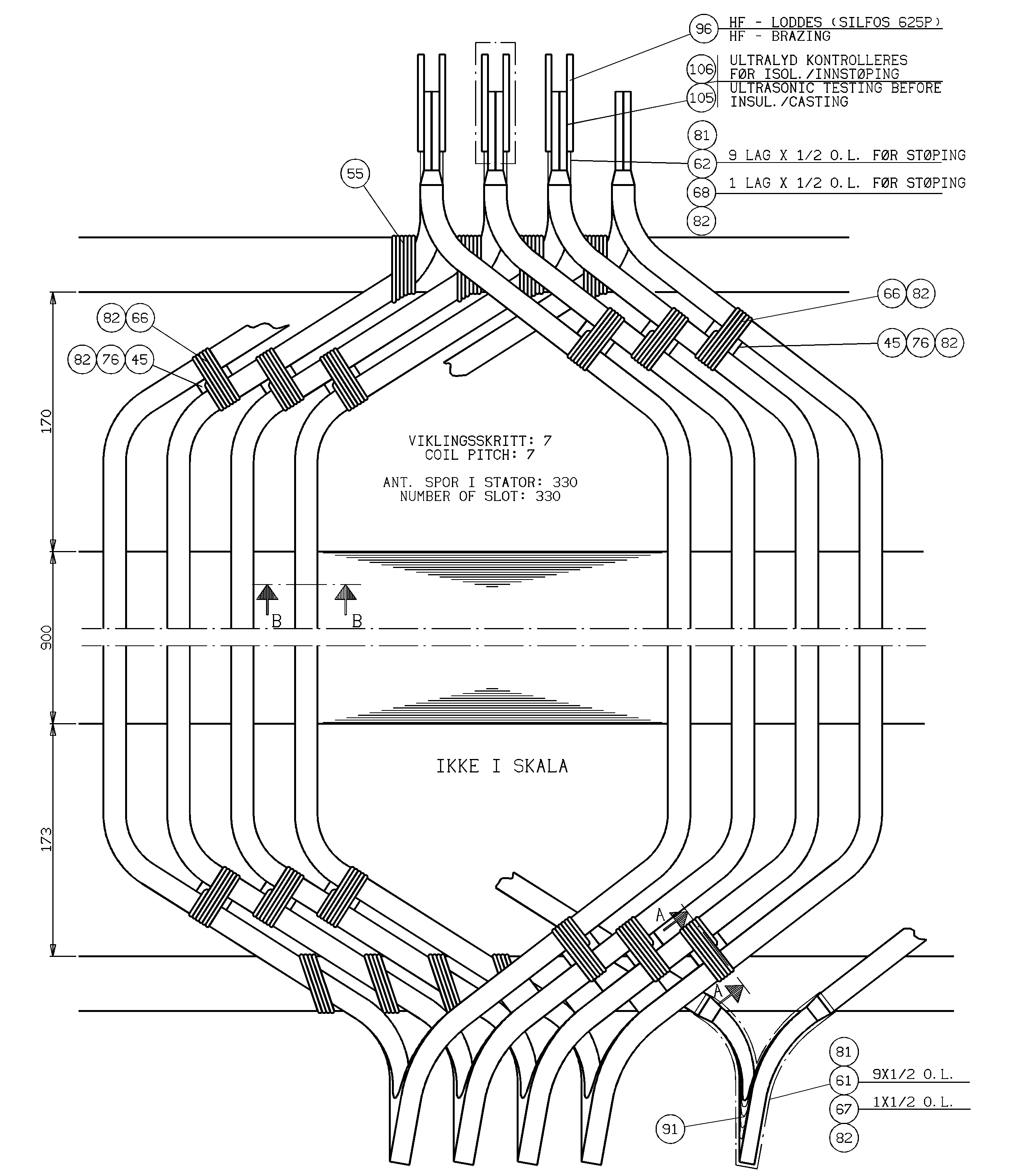 Figur 3: Viklingselementer - roebelspoler