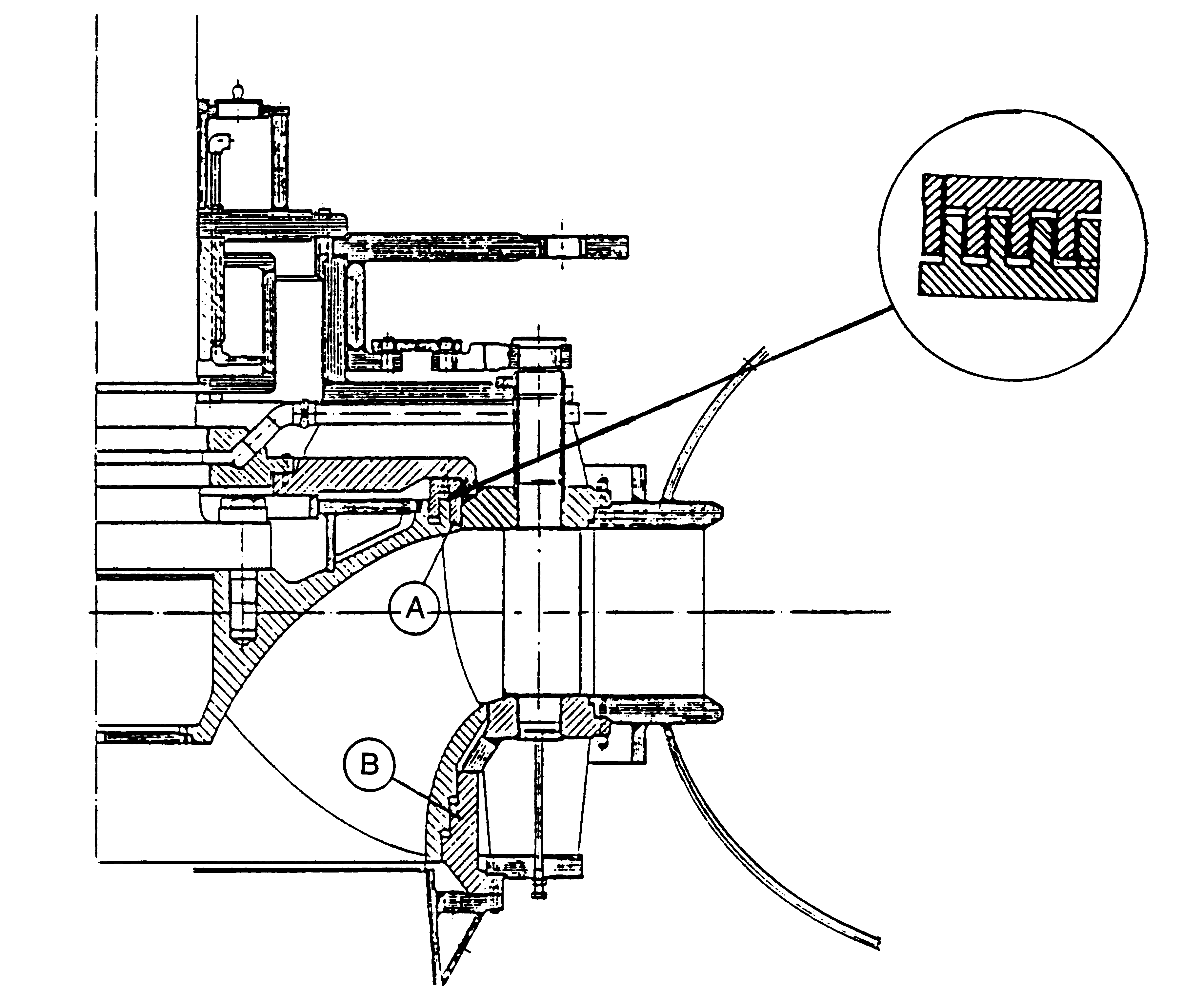 Figur 9: Løpehjulstetninger